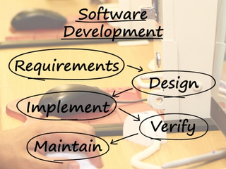 Illustration for article titled The Way in Which Organization Can Acquire the Specialized Software It Requires